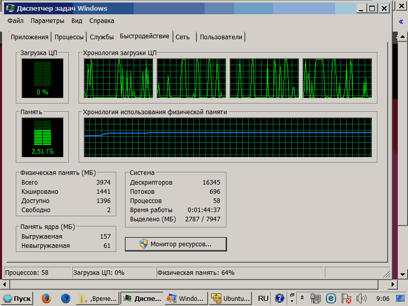Производительность Ubuntu в VMware Player